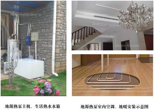 地源熱泵主機、室內空調安裝示意圖