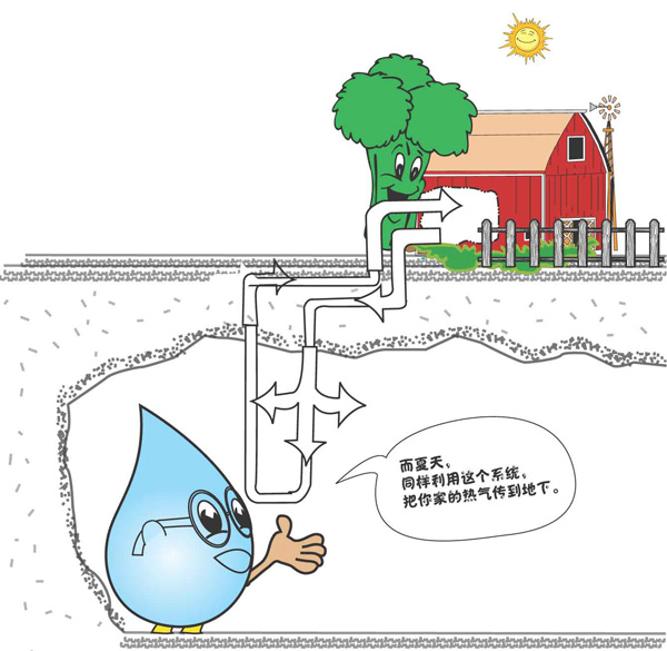 廊坊物探巖土工程有限公司宣傳漫畫(huà) 廊坊物探巖土工程有限公司宣傳漫畫(huà)