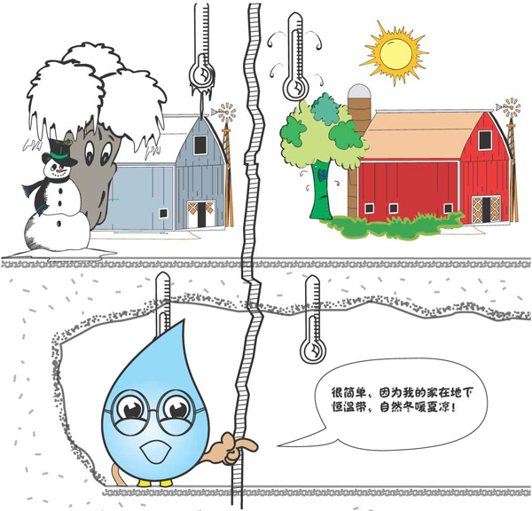 廊坊物探巖土工程有限公司宣傳漫畫(huà) 廊坊物探巖土工程有限公司宣傳漫畫(huà)