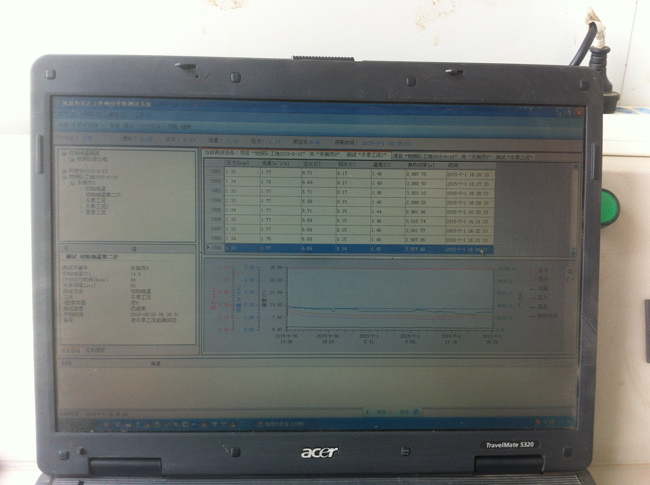 熱響應試驗 熱響應試驗