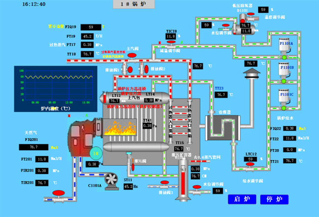  遠程顯示監控常規系統（空氣源、地源、電熱、鍋爐直供）
